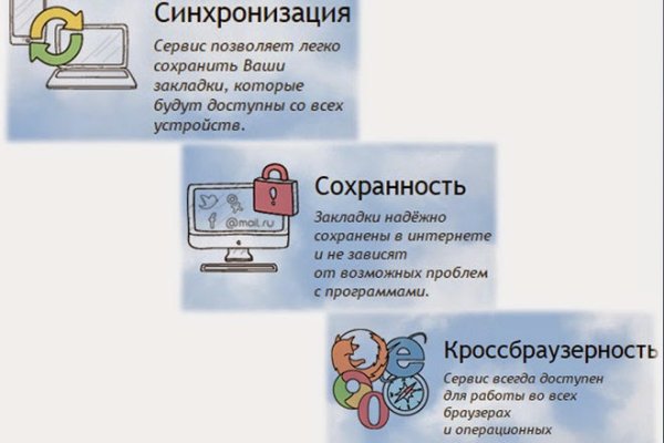 Правила модераторов кракен площадка